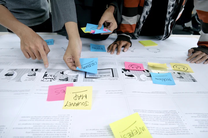 Strategic Analysis & Audit